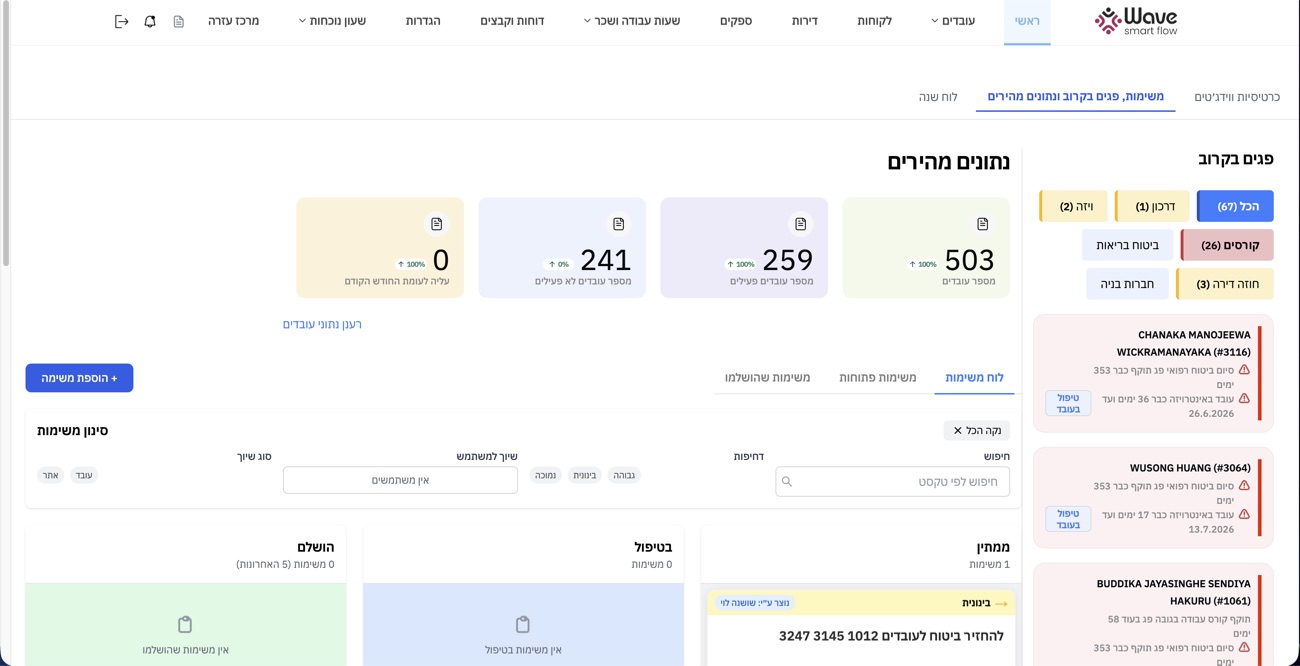 מערכת לניהול עובדים זרים - דשבורד WaveSmartFlow